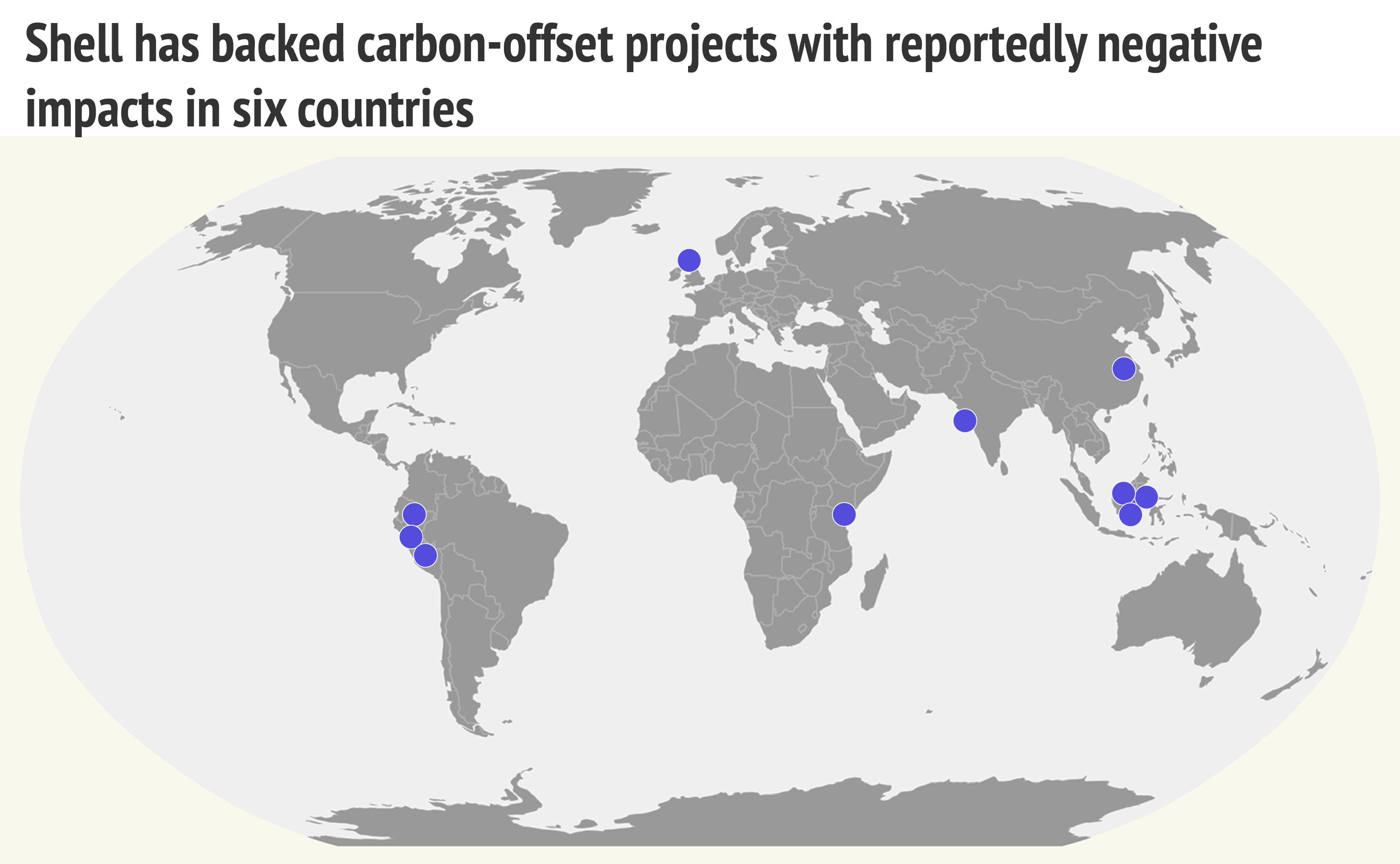Shell Carbon Offsets