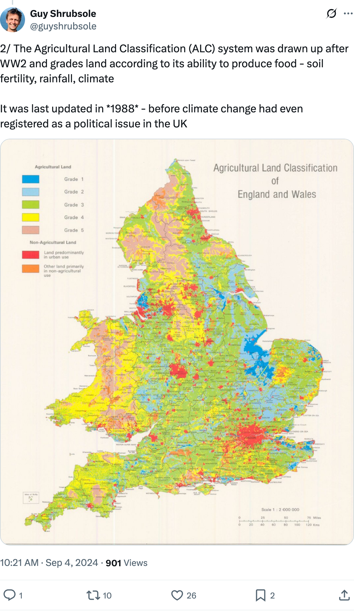 A tweet from Guy Shrubsole (@guyshrubsole) "The Agricultural Land Classification (ALC) system was drawn up after WW2 and grades land according to its ability to produce food - soil fertility, rainfall, climate It was last updated in 1988 - before climate change had even registered as a political issue in the UK" accompanied by a cool looking map of agricultural land classification in England and Wales