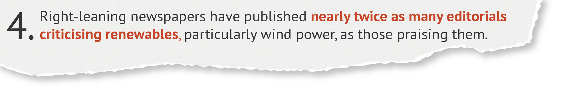 Right-leaning editorials have published nearly twice as many editorials criticising renewables, particularly wind power, as those praising them.