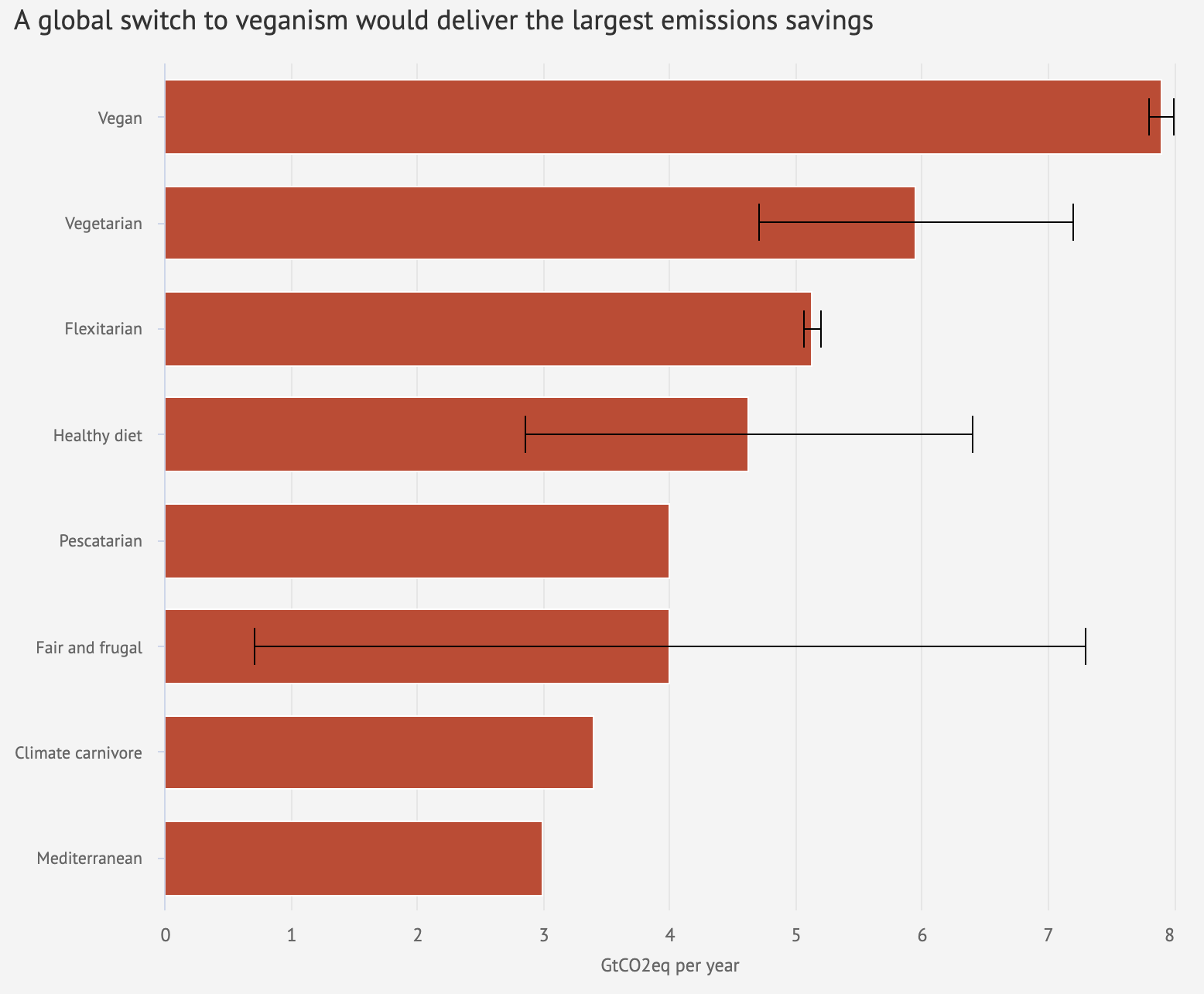 interactive-what-is-the-climate-impact-of-eating-meat-and-dairy